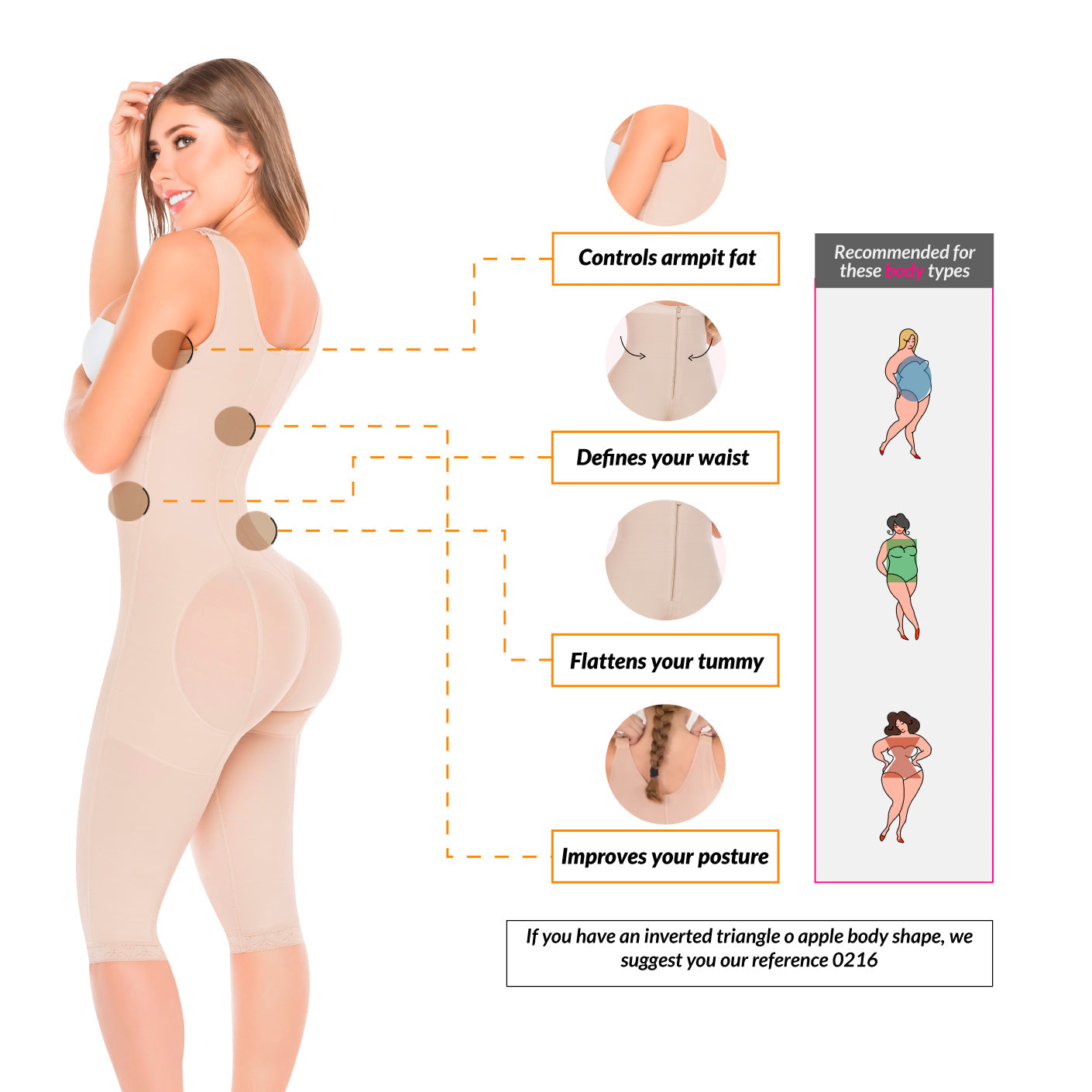Open-Bust Post-Surgery Full Body Shaper | Knee-Length Butt Lifter Bodysuit – Powernet